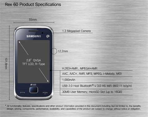 Samsung Introduces New REX Series Smart Feature Phones – Samsung Global ...
