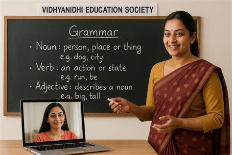 Image result for Grammar Lessons