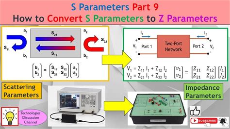 Image result for ZYTH-Parameters Conversion Table