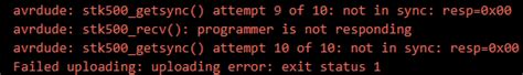 Image result for Programmer Is Not Uploading Code