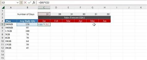 Image result for How to Add Mixed References in Excel to Reference Another File