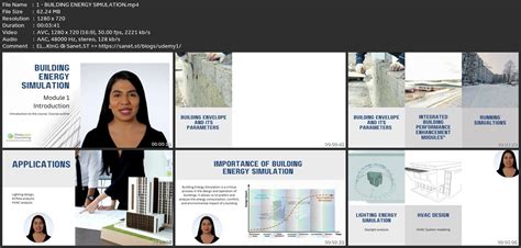 Image result for IES VE Tutorial