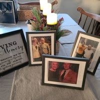 Buy In Loving Memory, Printable Sign for Wedding Memorial Table, Your ...