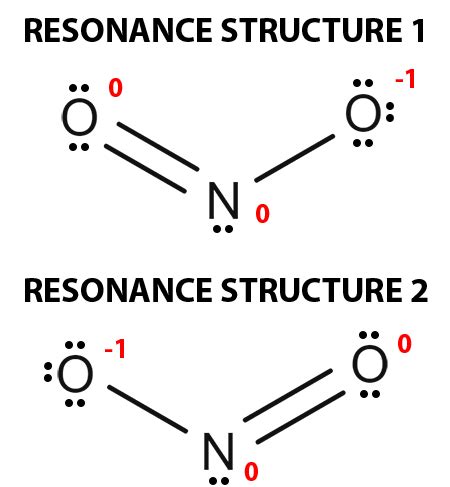 Draw all possible resonance structures for NO2-. Determine the formal ...