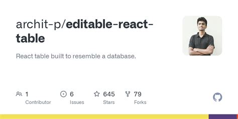 Semantic UI React Editable Table 的图像结果