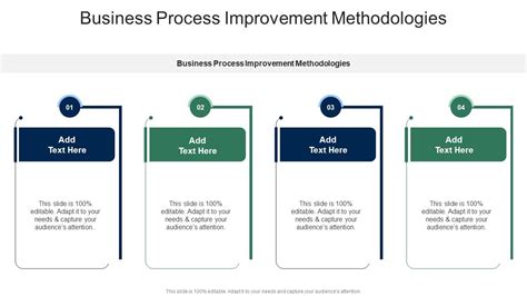 Business Process Improvement Methodologies 的图像结果