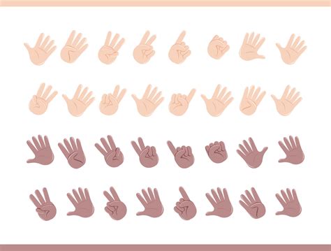 Digit 的图像结果