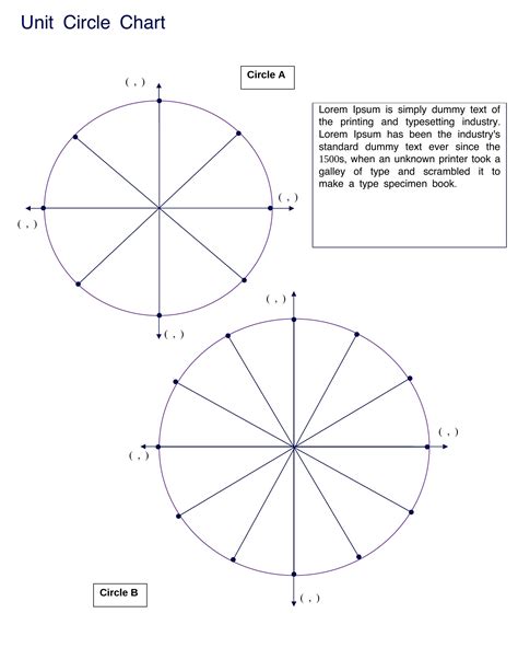 Unit Circle Chart - Template Spark...: Premium Template - Template Spark