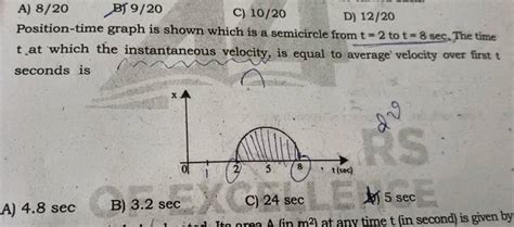 Image result for Semicircle Position Time Graph