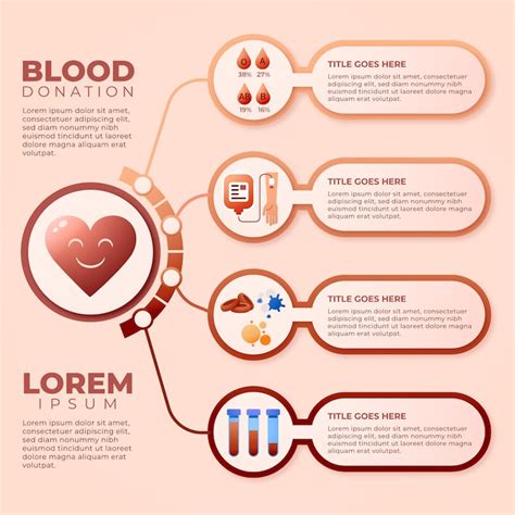 Bloed infographic Images - Free Download on Freepik