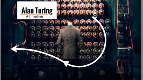Image result for Alan Turing Timeline