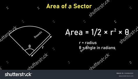Sector Perimeter Formula 的图像结果