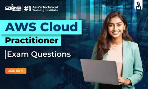 Image result for AWS Practitioner Exam