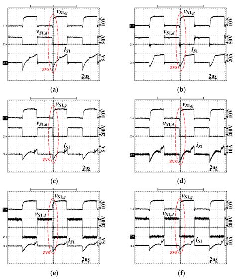 Phase-Shift PWM Converter with Wide Voltage Operation Capability