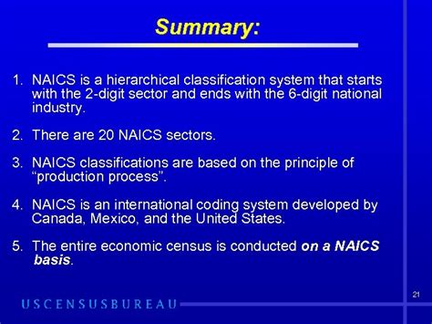 Industry Classification 的图像结果