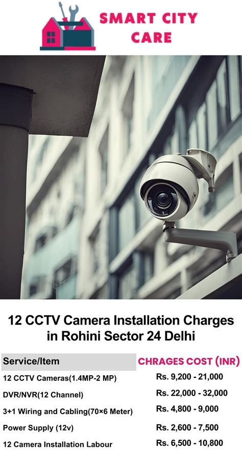 CCTV Camera Service and Repair in Rohini Sector 24