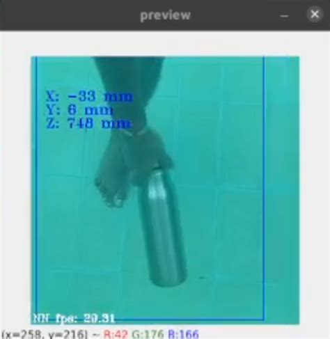 Depth Estimation Applications 的图像结果