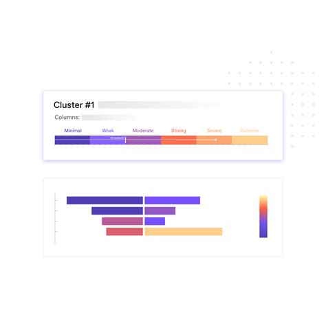Anomaly Detection Algorithms 的图像结果