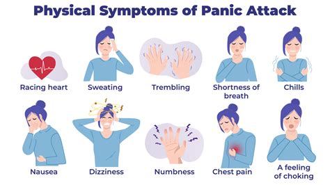 What Causes Panic Attacks? | DARE Response
