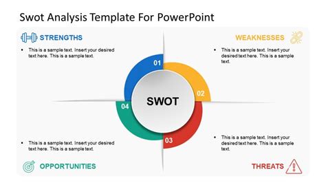 Image result for SWOT analysis examples