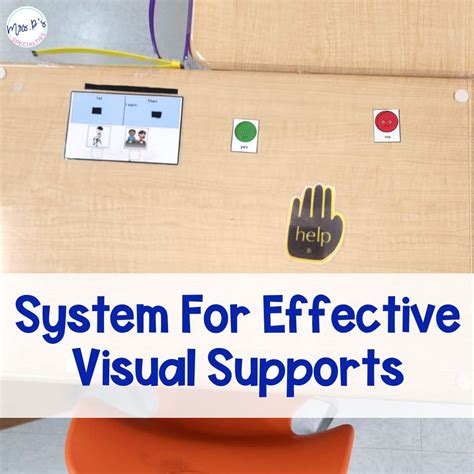 Visual Support 的图像结果
