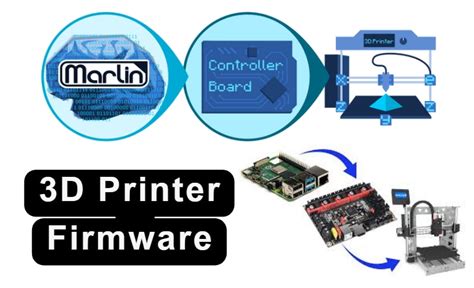 How to Update Firmware On 3D Printer 的图像结果
