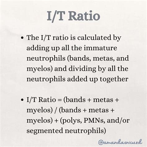 I To T Ratio