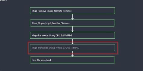 Image result for Tdarr How to Transcode File
