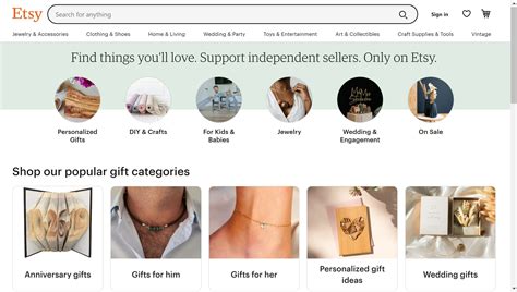 Shopify vs Etsy: Which is Better for You? – GemPages