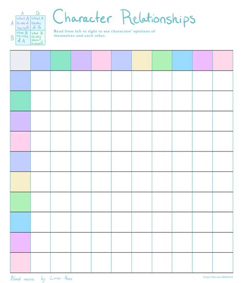 Character Relationship Chart Template - chartdevelopment