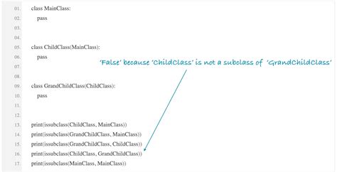 Issubclass Python 的图像结果