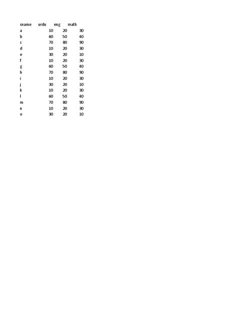 Image result for Power Query Manual PDF