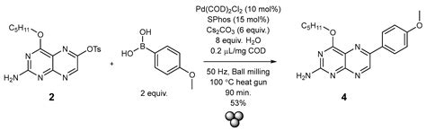 Pushing at the Boundaries of Pterin Chemistry