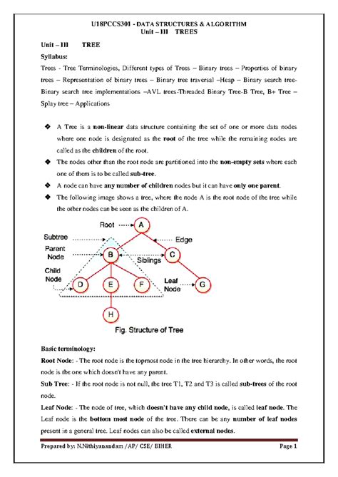 Unit 3: Comprehensive Notes on Trees - DSA UNIT III - Studocu