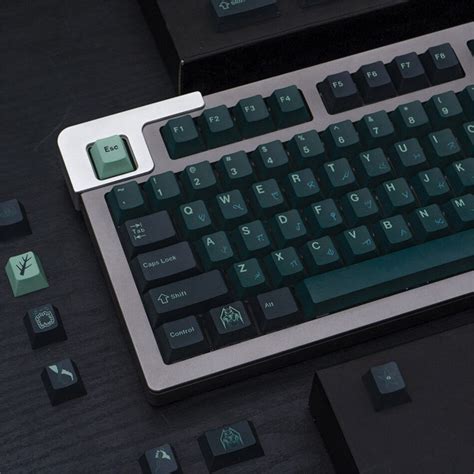 Terror Below GMK KEYCAPS – Hardware Corpus