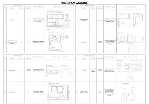 Multimodal Transit Hub | CEPT - Portfolio