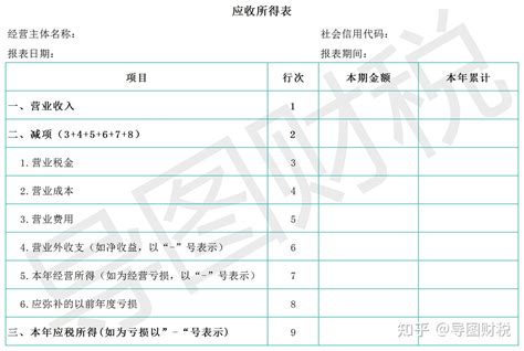 财务流水账凭证Excel模板_千库网(excelID：140149)