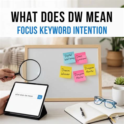 What Does DW Mean in Text? | DW Meaning, Usage, Examples & Replies ...