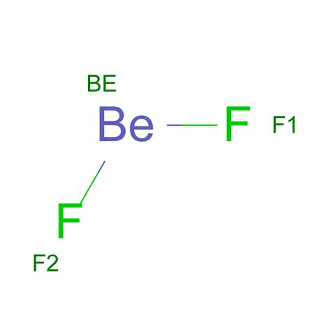 F2 Lewis Structure