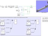 Image result for Les Programm MATLAB Non Lineaire SYSTEME