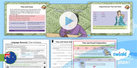 Year 3 Hansel and Gretel Recounts (4) Lesson (teacher made)