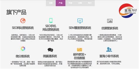 seo快速排名软件/整站优化/网站seo优化软件用富海360_铭赞网络