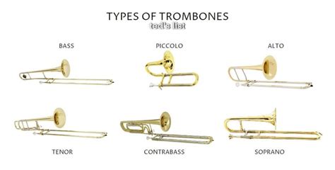 Image result for Trombone Example