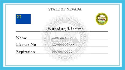 Nevada Nursing License | License Lookup