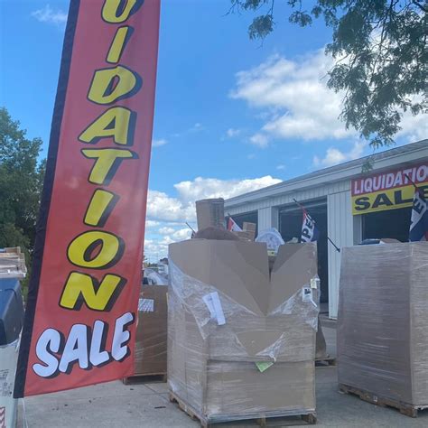 Extreme Liquidations - Liquidation Map