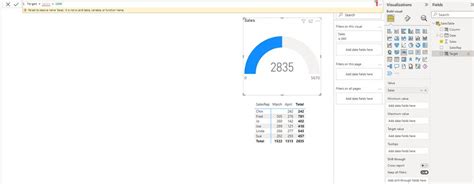 Solved: Why the Max and Min in Gauge visual + how to add T ...