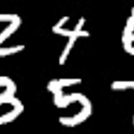Machine Learning Dataset Example 的图像结果