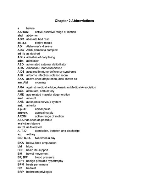 CNA Abbreviations - Chapter 2 Abbreviations a before AAROM active ...