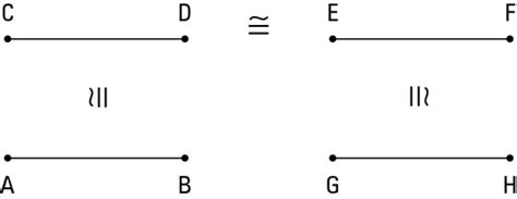 Image result for Transitive vs Substitution