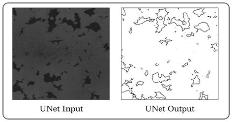 Segmentation of Porous Structure in Carbonate Rocks with Applications ...